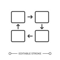 PDCA linear icon. Flowchart icon. Plan do check act methodology. Iterative business process. Project management. Thin line illustration. Contour symbol. outline drawing. Editable stroke vector