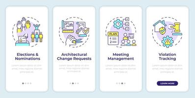 HOA management features onboarding mobile app screen. Walkthrough 4 steps editable graphic instructions with linear concepts. UI, UX, GUI template vector