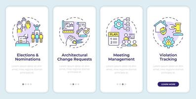 HOA management features onboarding mobile app screen. Walkthrough 4 steps editable graphic instructions with linear concepts. UI, UX, GUI template vector