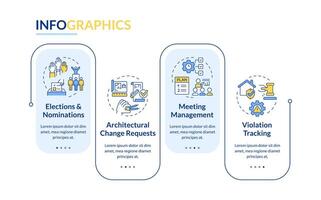 casa administración caracteristicas rectángulo infografía modelo. datos visualización con 4 4 pasos. editable cronograma informacion cuadro. flujo de trabajo diseño con línea íconos vector