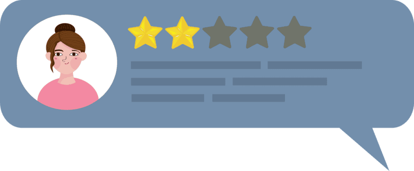 kund respons recension erfarenhet betyg begrepp png