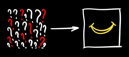 Set of messy clew symbols. Concept of transition from complicated to simple. From questions to positive vector