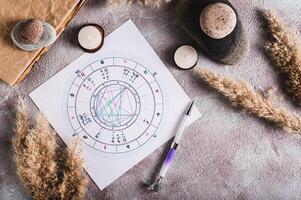 Personal natal chart for fortune telling on the table top view photo