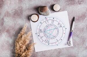 Close up of personal natal chart for fortune telling and pen on the table top view photo