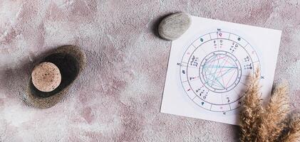 Personal natal chart for fortune telling on the table web banner photo