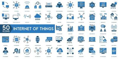 Internet Of Things icon. IoT Solutions, Integration, Sensors, Real time Data, Applications, Architecture, Smart Cities, IoT Deployment, Edge Computing, IoT Communication icon vector