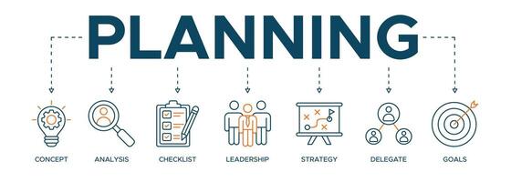 planificación bandera web icono ilustración con íconos de concepto, análisis, Lista de Verificación, liderazgo, estrategia, delegar y metas vector