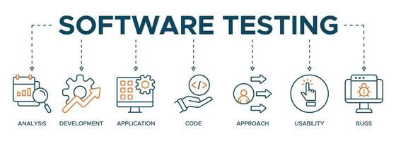 software pruebas bandera web icono ilustración concepto con icono de análisis, desarrollo, solicitud, código, acercarse, usabilidad, y loco vector