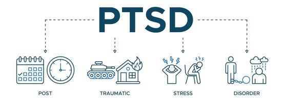 Banner PTSD icon web illustration concept pictogram with English keywords and icon and symbol of post, traumatic, stress and disorder. vector