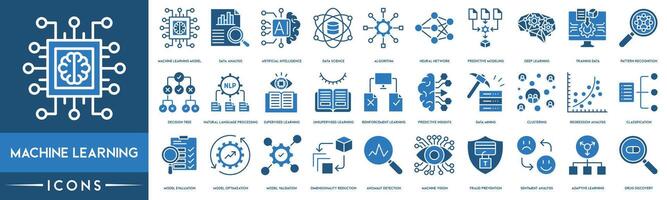 máquina aprendizaje icono. máquina aprendizaje modelo, datos análisis, artificial inteligencia, datos ciencia, algoritmo, neural red, profético modelado y profundo aprendizaje vector