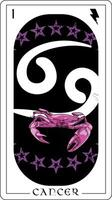 Cancer. Card design with the cancer symbol, a pink crab and a thunder symbol. vector