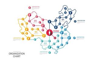 organización gráfico China mapa infografía modelo con avatar iconos infografía para negocio. vector