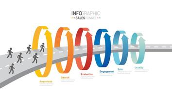 ventas embudo flecha infografía modelo con 6 6 pasos para digital márketing y puesta en marcha negocio. vector