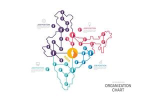 organización gráfico India mapa infografía modelo con avatar iconos infografía para negocio. vector