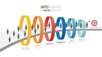 ventas embudo infografía modelo con 6 6 pasos para digital márketing y puesta en marcha negocio. vector