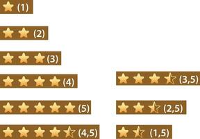 collection star rating rating from 1 to 5 vector