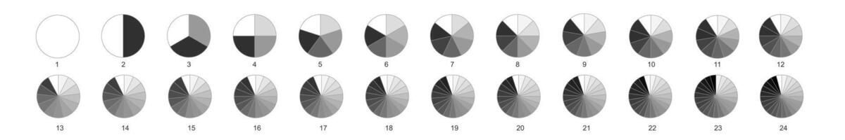 Donut or pie chart templates. Circle divides on 2, 3, 4, 5, 6, 7, 8, 9, 10, 11, 12, 13, 14, 15, 16, 17, 18, 19, 20, 21, 22, 23, 24 equal parts. Set of segmented wheel diagrams vector