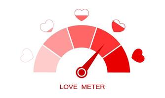 Love meter. Dashboard with arrow to measuring passion level or degree of heart health. Depth of relationships indicator. Valentines day card or medical infographic design vector