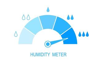 humedad metro. medición tablero con flecha y agua gotas con diferente niveles de líquido. higrómetro visualización. clima controlar herramienta vector