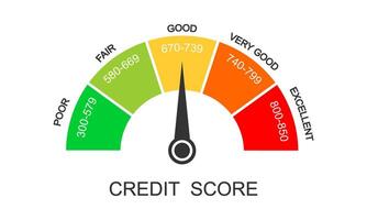 Credit score ranges icon. Loan rating scale with levels from poor to excellent. Fico report dashboard with arrow isolated on white background. Financial capacity assessment vector