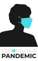 coronavirus pandemia vertical ilustración con persona vistiendo máscara vector