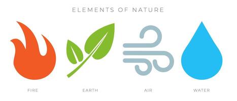 Fire, Earth, Air and Water Icons of Elements of Nature Icon Set vector