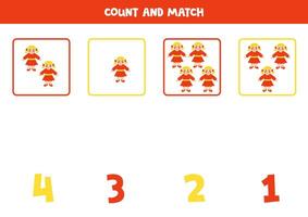 Counting game for kids. Count all dolls and match with numbers. Worksheet for children. vector