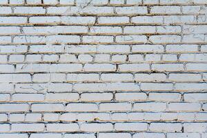 White brickwork as background, texture photo