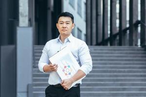 Serious and focused Asian auditor looks into the camera outside the office, keeps a financial report of the company photo