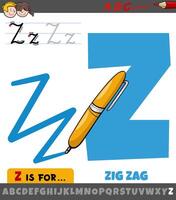 letra z desde alfabeto con ilustración de zig zag modelo vector