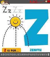 letter Z from alphabet with illustration of sun at the zenith vector