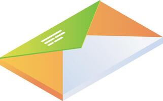 Envelope of isometric style vector