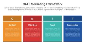 catt márketing marco de referencia infografía 4 4 punto etapa modelo con rectángulo mesa caja con vistoso estilo para diapositiva presentación vector