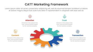 catt marketing framework infographic 4 point stage template with gear shape on 3d layout for slide presentation vector