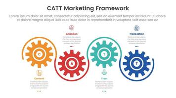 catt marketing framework infographic 4 point stage template with gear shape on horizontal line up and down for slide presentation vector