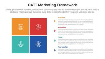 catt marketing framework infographic 4 point stage template with matrix structure with block square shape on left column for slide presentation vector