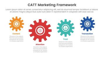 catt marketing framework infographic 4 point stage template with gear shape on horizontal line up and down for slide presentation vector