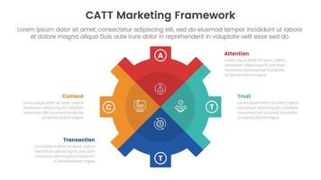 catt marketing framework infographic 4 point stage template with gear shape piechart slice style for slide presentation vector