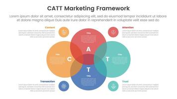 catt márketing marco de referencia infografía 4 4 punto etapa modelo con venn diagrama mezcla y grande circulo centrar para diapositiva presentación vector