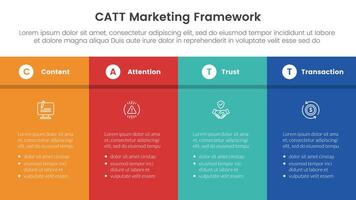 catt márketing marco de referencia infografía 4 4 punto etapa modelo con página completa mesa caja con encabezamiento para diapositiva presentación vector