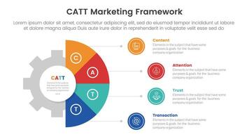 catt marketing framework infographic 4 point stage template with gear shape on half circle vertical for slide presentation vector