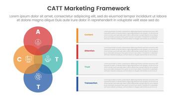 catt márketing marco de referencia infografía 4 4 punto etapa modelo con venn diagrama mezcla y vertical circulo con envase rectángulo caja para diapositiva presentación vector