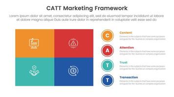 catt márketing marco de referencia infografía 4 4 punto etapa modelo con matriz estructura grande Unión cuadrado forma y circulo punto apilar para diapositiva presentación vector