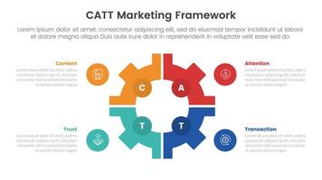 catt marketing framework infographic 4 point stage template with gear shape on center with matrix structure for slide presentation vector