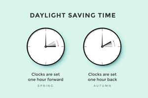 Daylight saving time. Set of clock time for Spring forward, Autumn back, Summer time vector