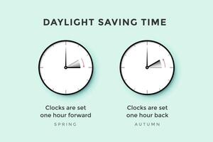 luz ahorro tiempo. conjunto de reloj hora para primavera adelante, otoño atrás, verano hora vector