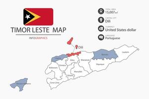 Timor Leste map infographic elements with flag of city. vector