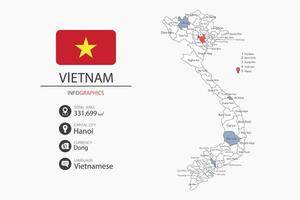 Vietnam map infographic elements with flag of city. vector