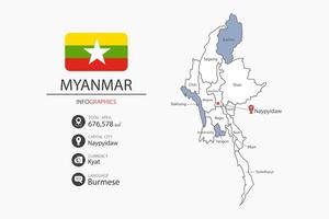 myanmar mapa infografía elementos con bandera de ciudad. vector