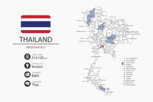 Tailandia mapa infografía elementos con bandera de ciudad. vector